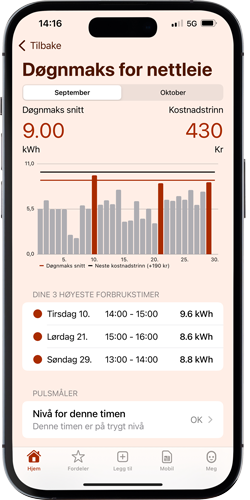 Skjermbilde av Døgnmaks i FJordkraft-appen